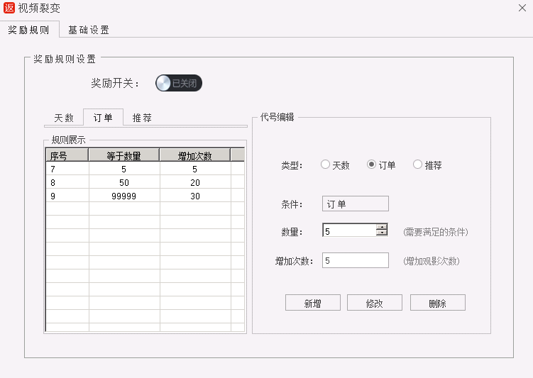 奖励规则